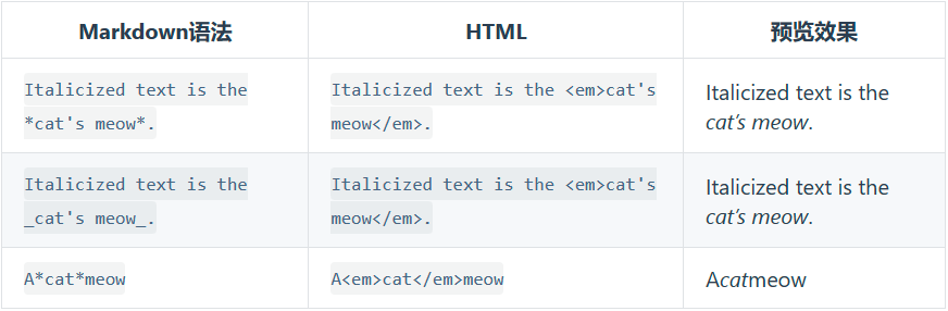 Alt text