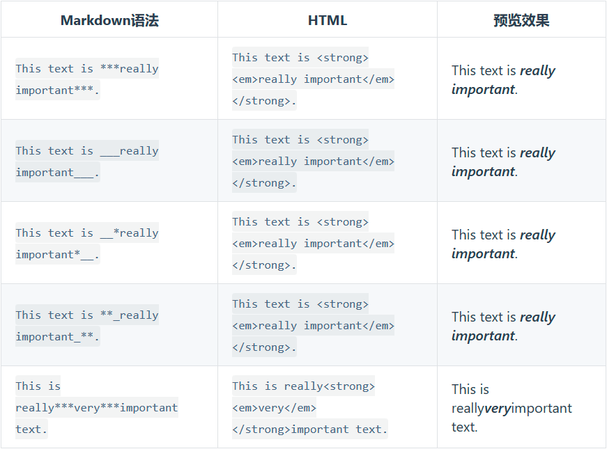 Alt text