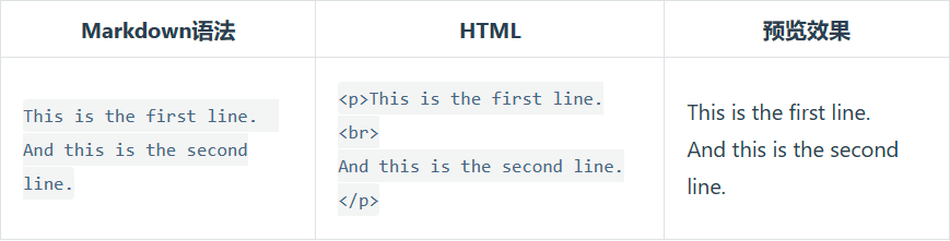 Alt text