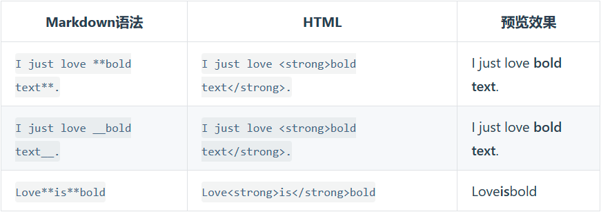 Alt text